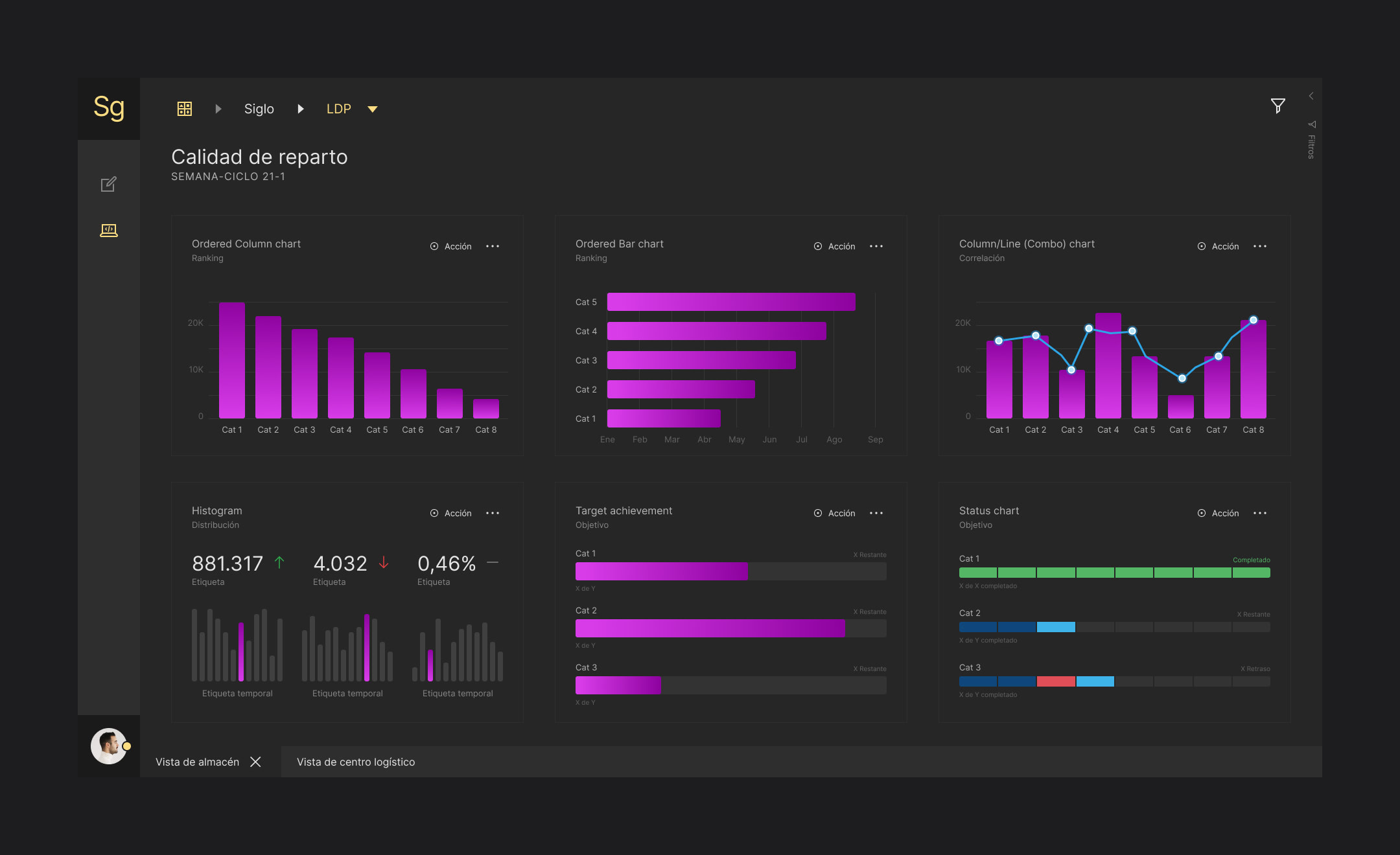 noa_DataViz_visual_2