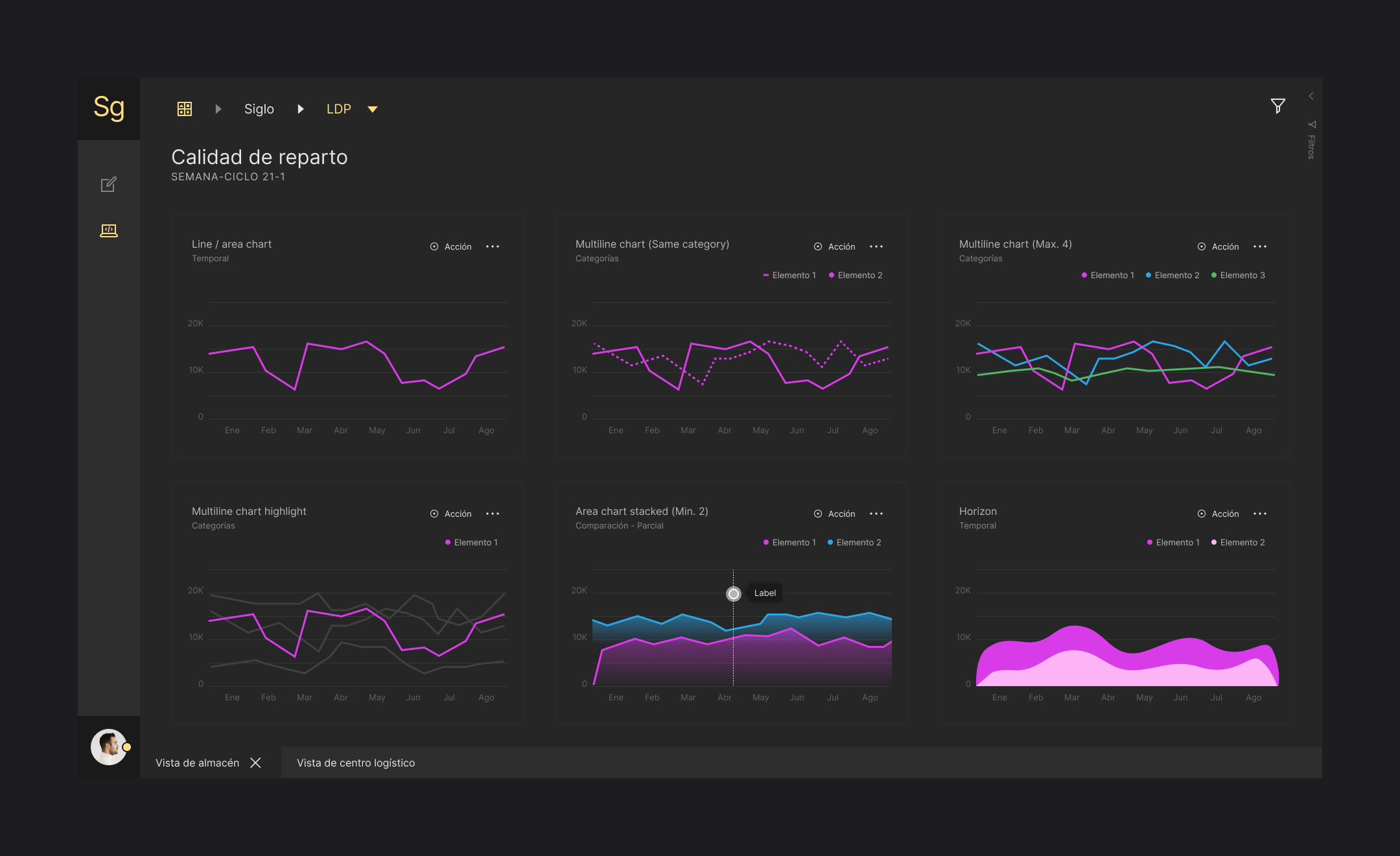 noa_DataViz_visual_3