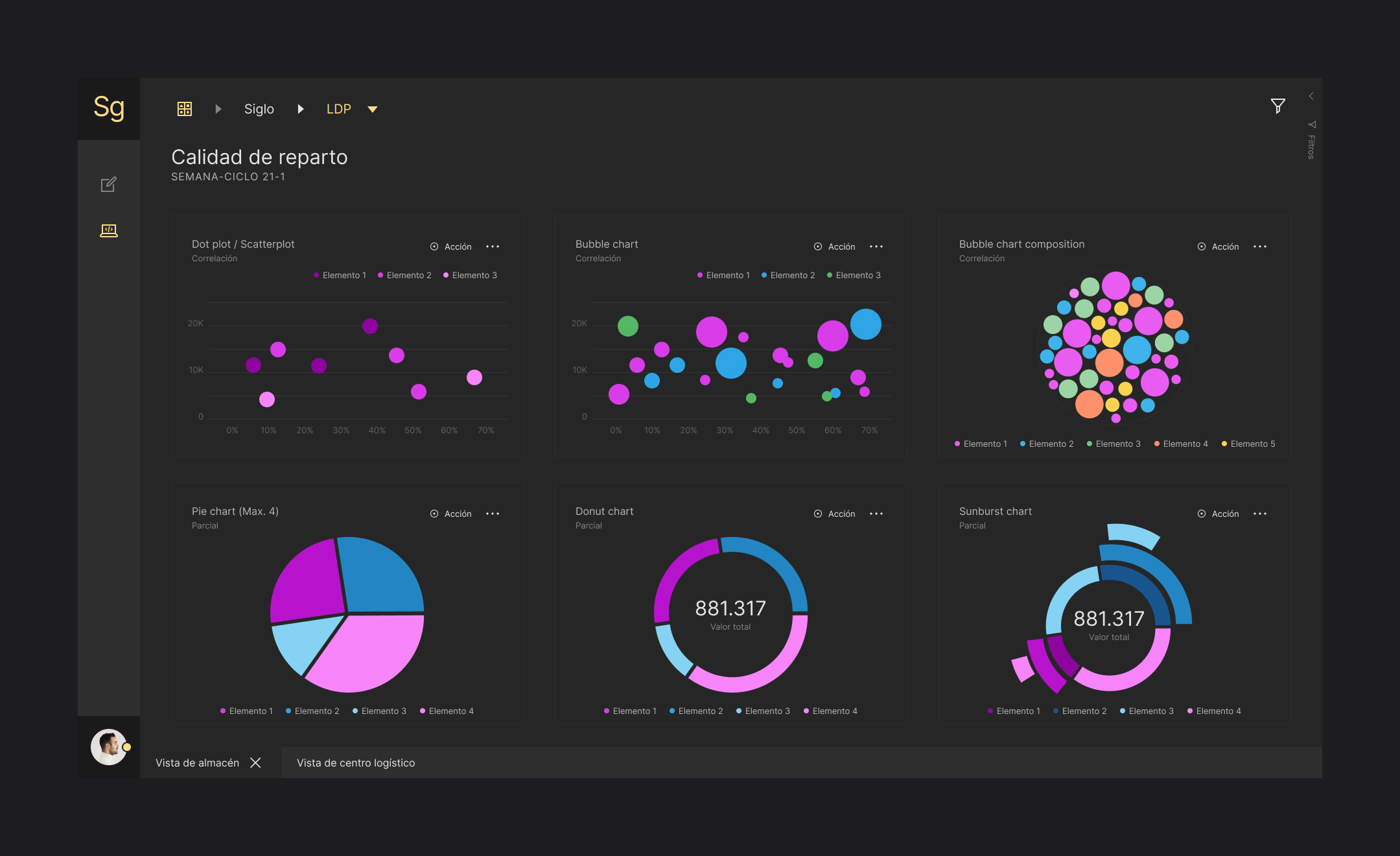 noa_DataViz_visual_4