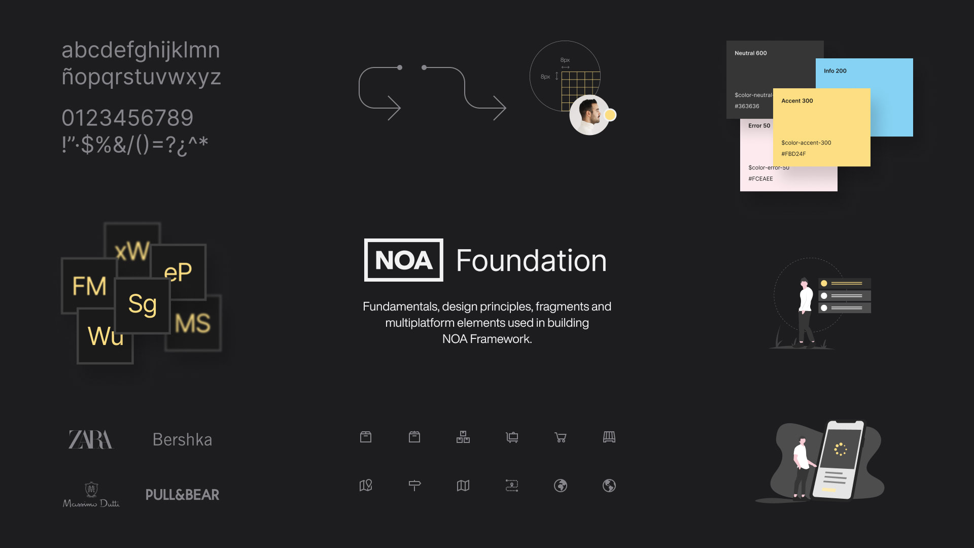 noa_foundation